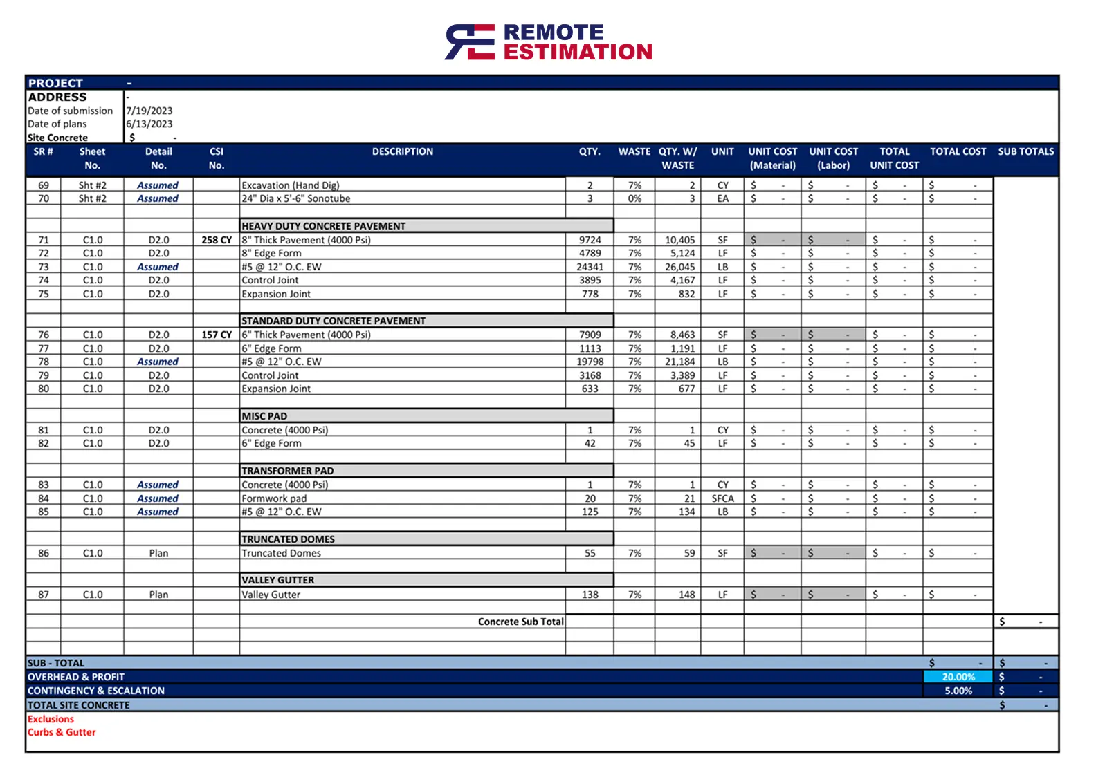 Concrete Estimating Services