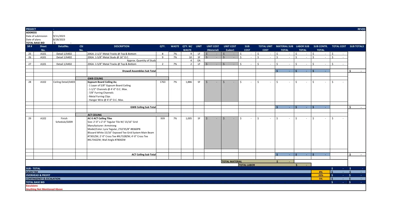 Drywall Estimating Services material summary report detailing plasterboard and drywall finishing quantities.