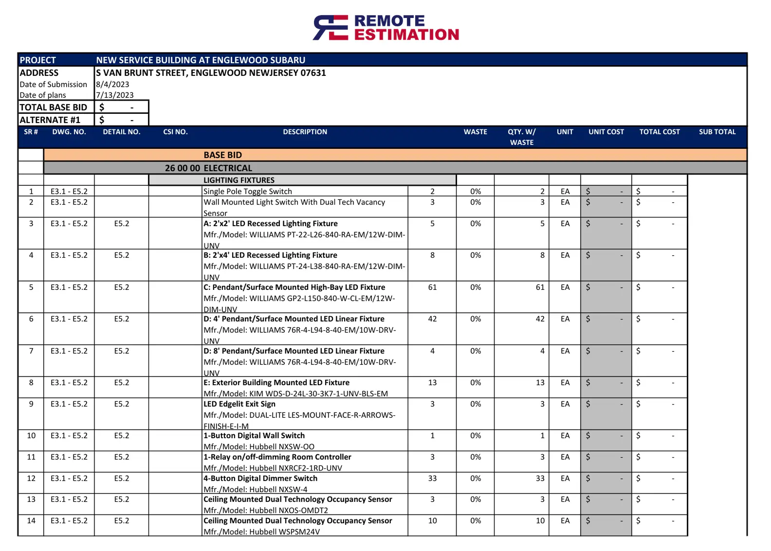 Electrical Estimating Services