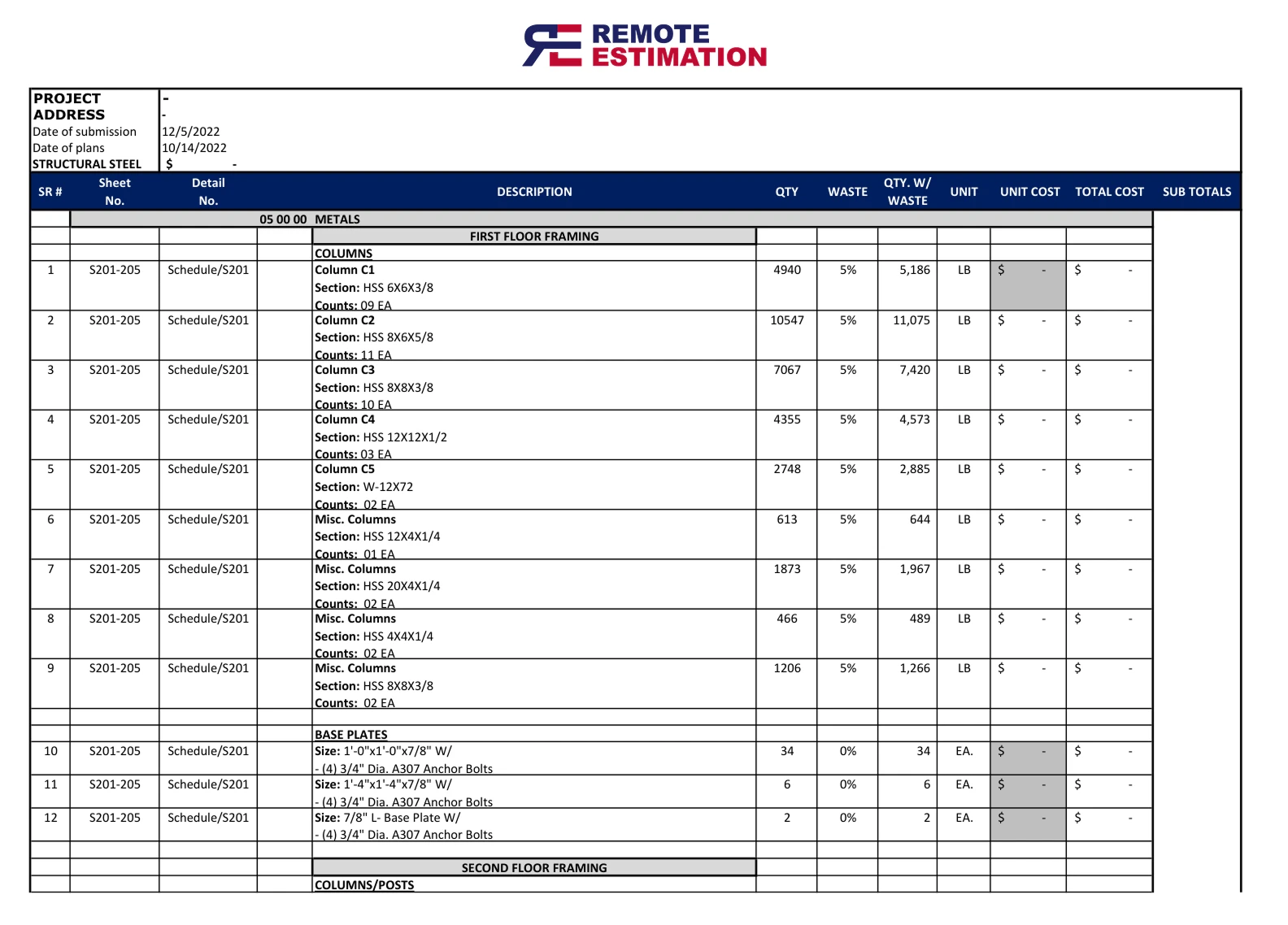 Metal Estimating Services