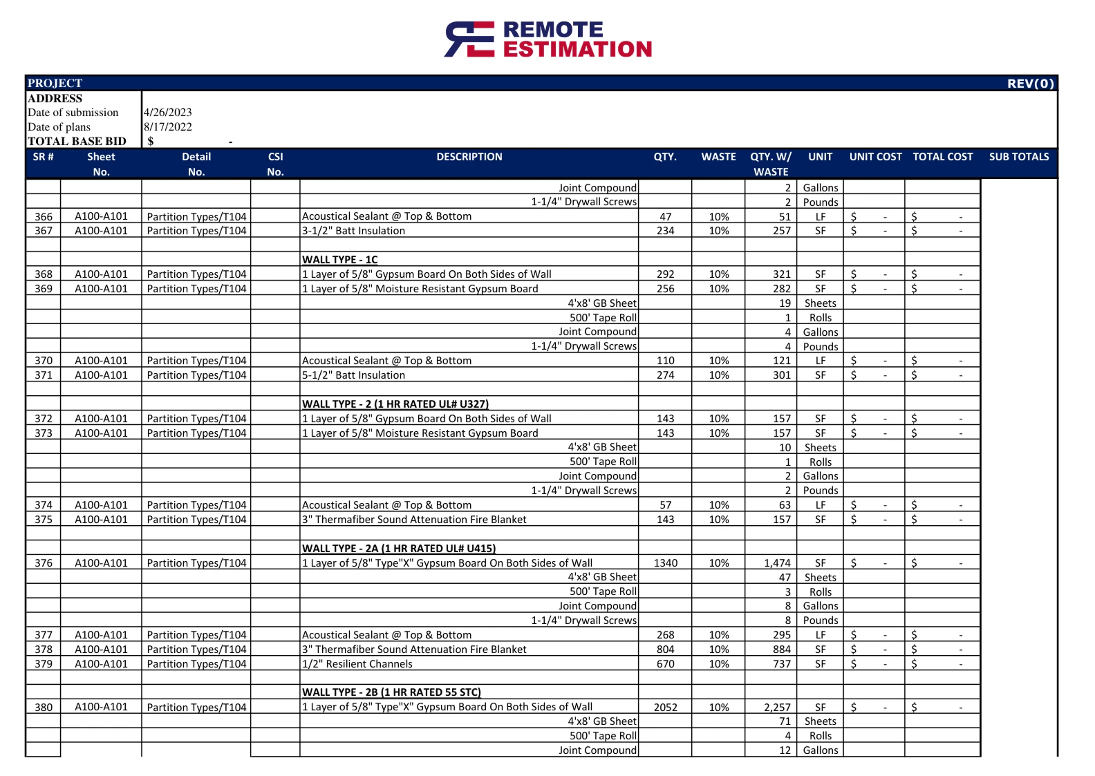Multifamily Apartments Estimation Services